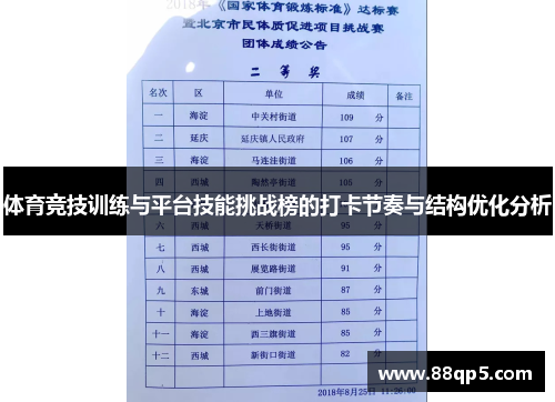 体育竞技训练与平台技能挑战榜的打卡节奏与结构优化分析